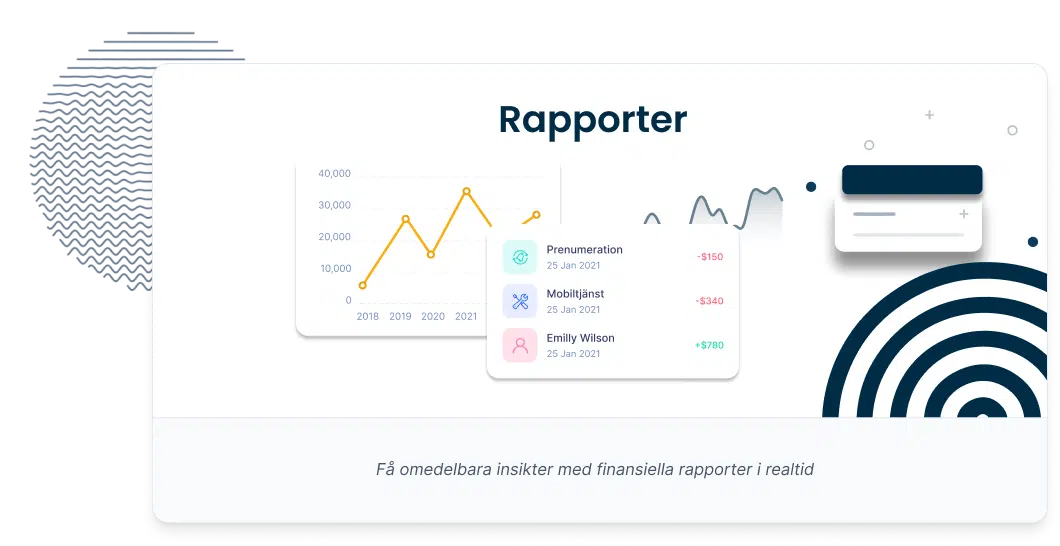 Reports